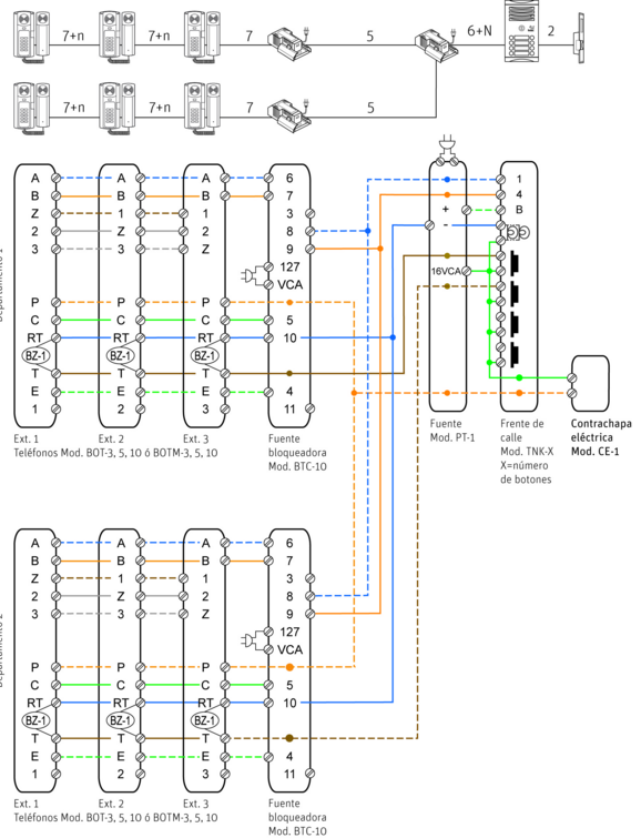 4. Sistema de citofonia para edificios combinado